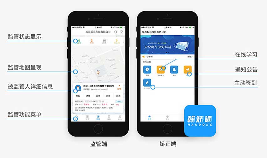 社区矫正定位管控平台